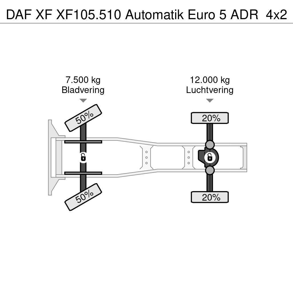 DAF XF XF105.510 Automatik Euro 5 ADR Cavalos Mecânicos