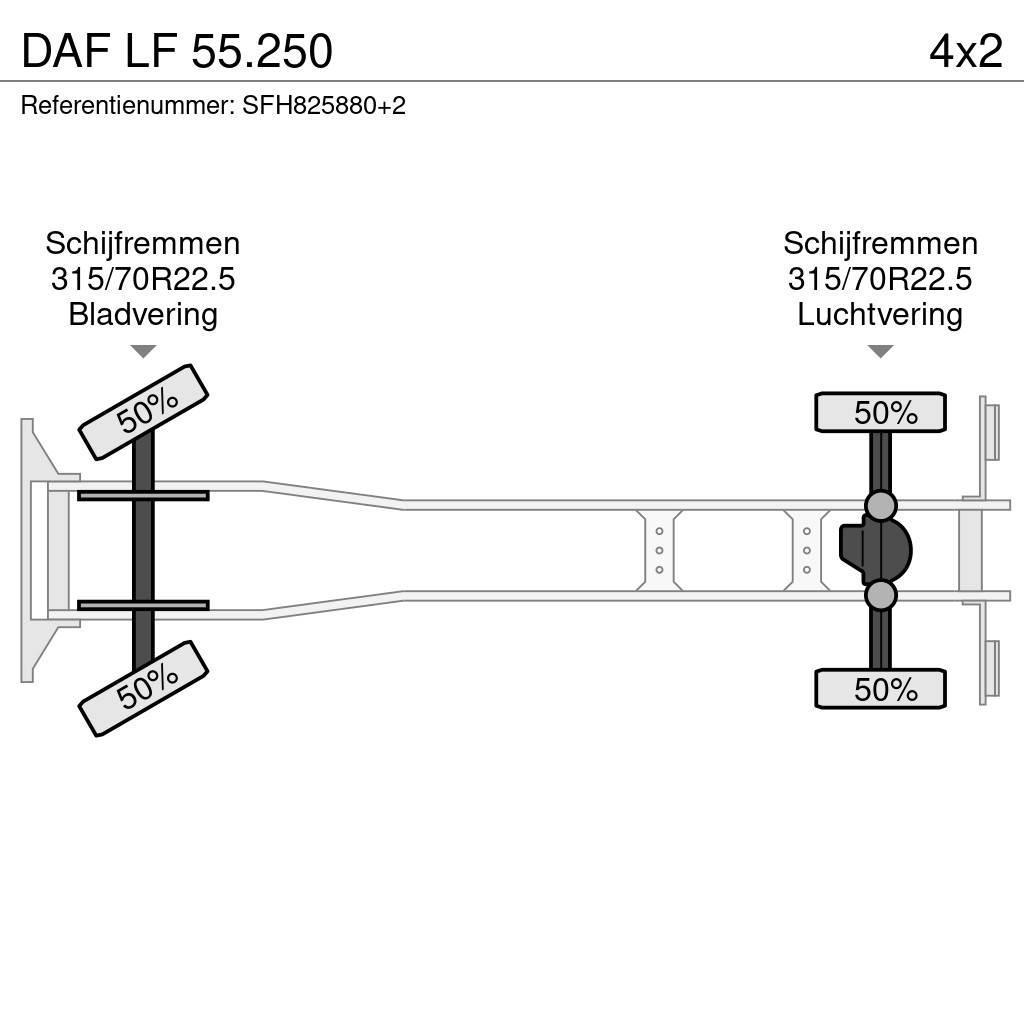 DAF LF 55.250 Caminhões de caixa fechada