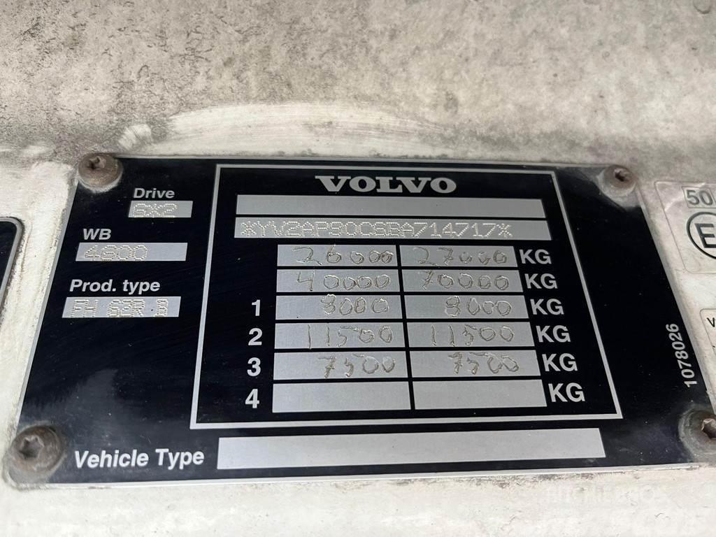 Volvo FH 16 700 6x2 GLOBE XXL / RETARDER / BIG AXLE Caminhões de caixa fechada
