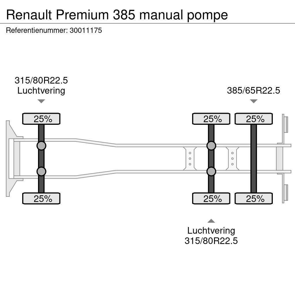 Renault Premium 385 manual pompe Camiões de chassis e cabine