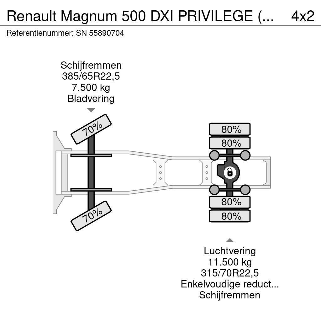 Renault Magnum 500 DXI PRIVILEGE (MANUAL GEARBOX / ZF-INTA Cavalos Mecânicos