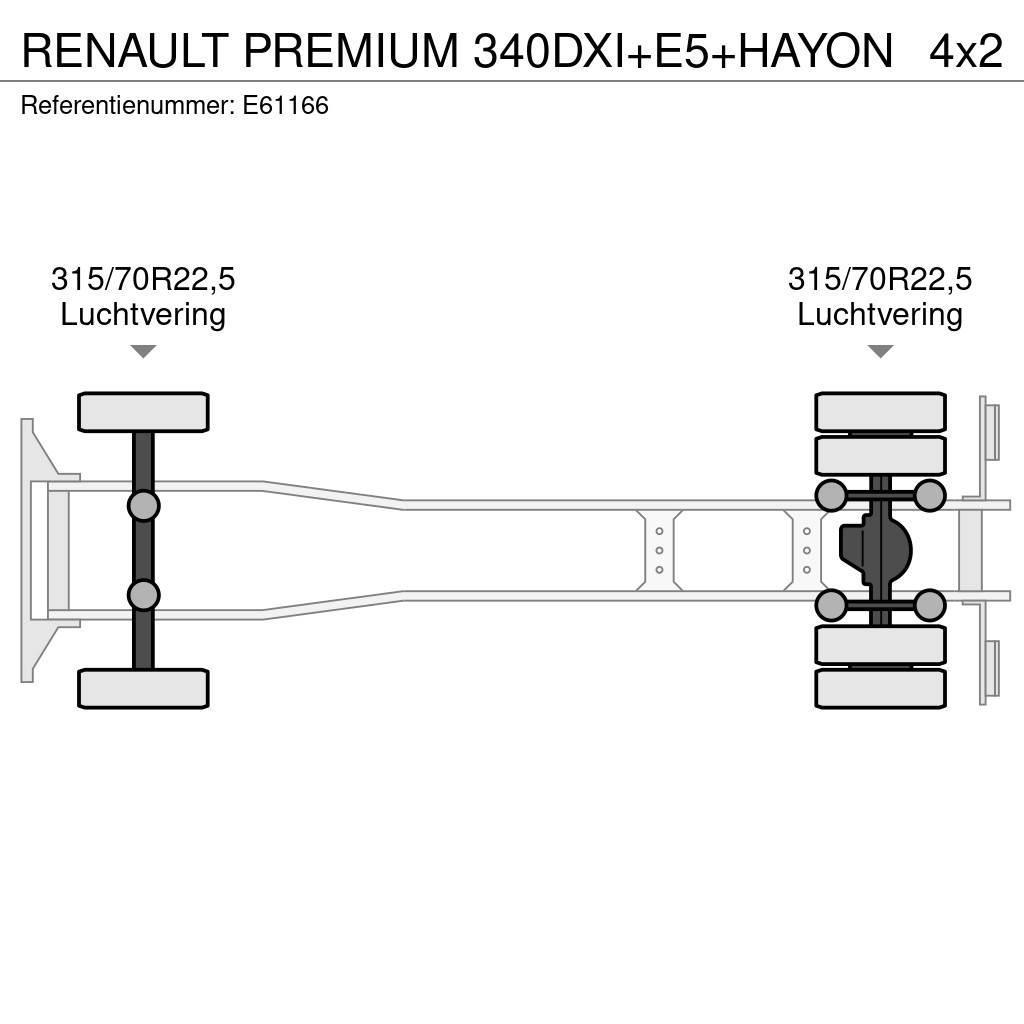Renault PREMIUM 340DXI+E5+HAYON Caminhões de caixa fechada