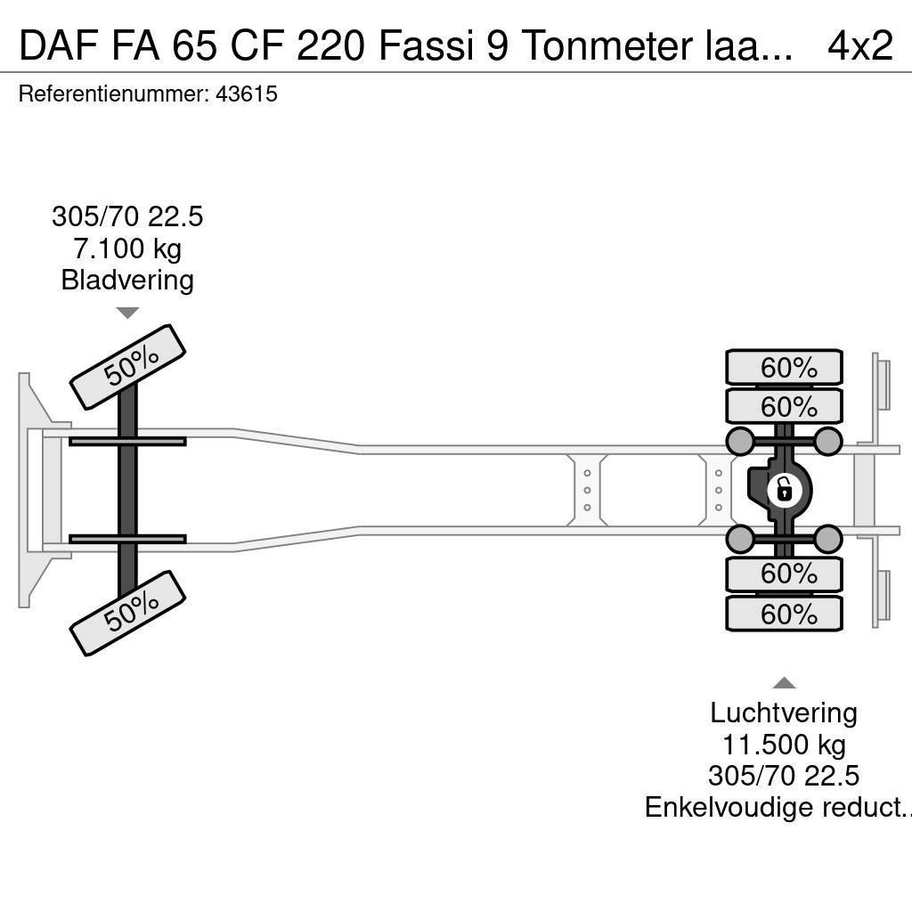 DAF FA 65 CF 220 Fassi 9 Tonmeter laadkraan Camiões Ampliroll