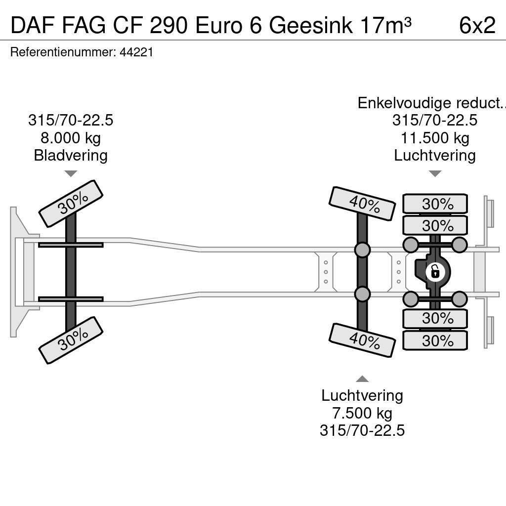 DAF FAG CF 290 Euro 6 Geesink 17m³ Camiões de lixo