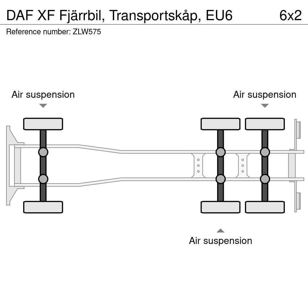 DAF XF Fjärrbil, Transportskåp, EU6 Caminhões de caixa fechada
