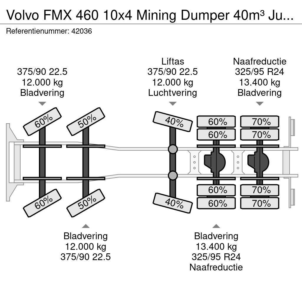 Volvo FMX 460 10x4 Mining Dumper 40m³ Just 101.379 km! Camiões basculantes