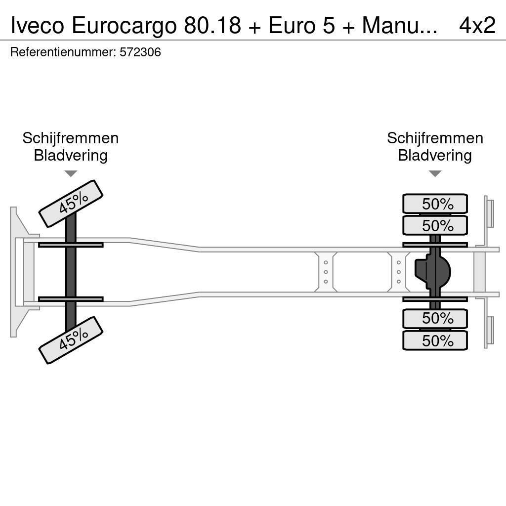 Iveco Eurocargo 80.18 + Euro 5 + Manual+ LOW KLM + Disco Camiões estrado/caixa aberta