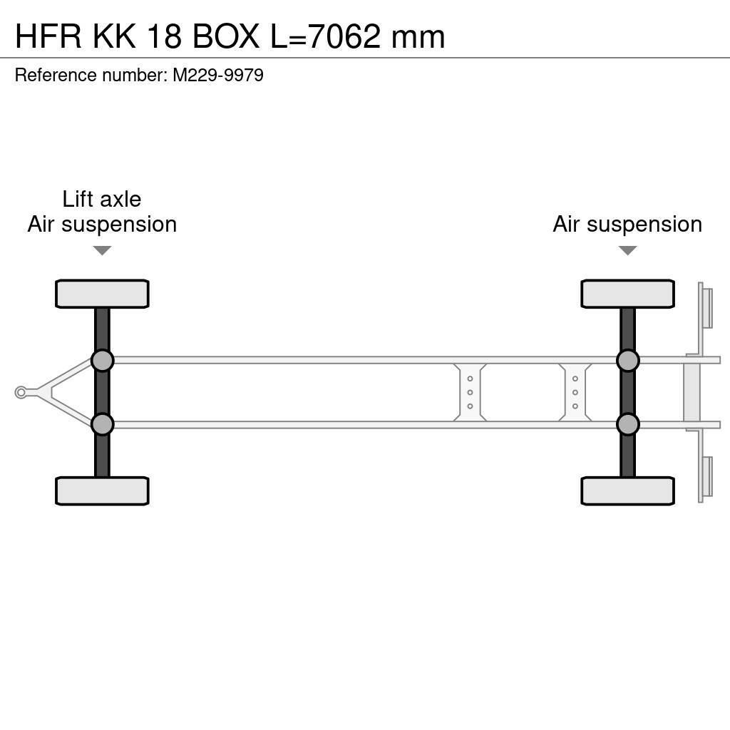 HFR KK 18 BOX L=7062 mm Reboques de caixa fechada