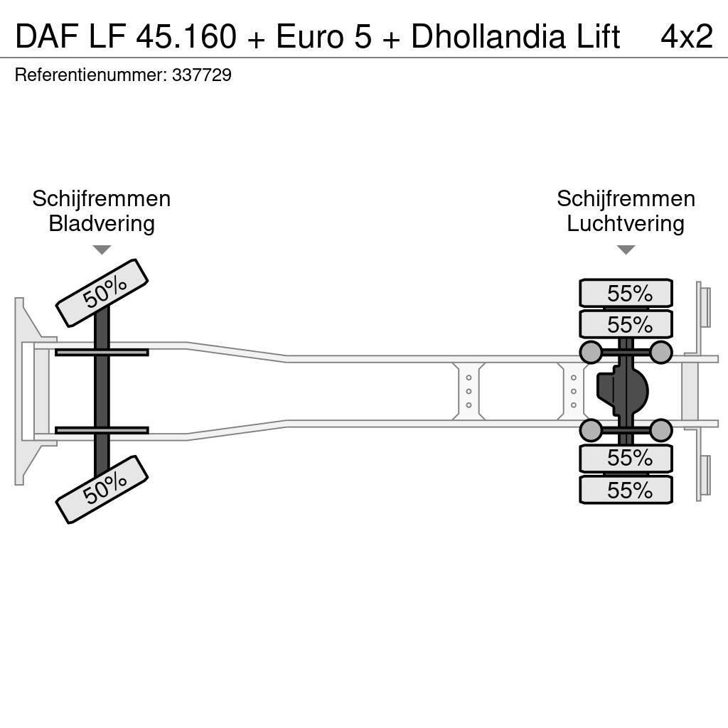 DAF LF 45.160 + Euro 5 + Dhollandia Lift Caminhões de caixa fechada