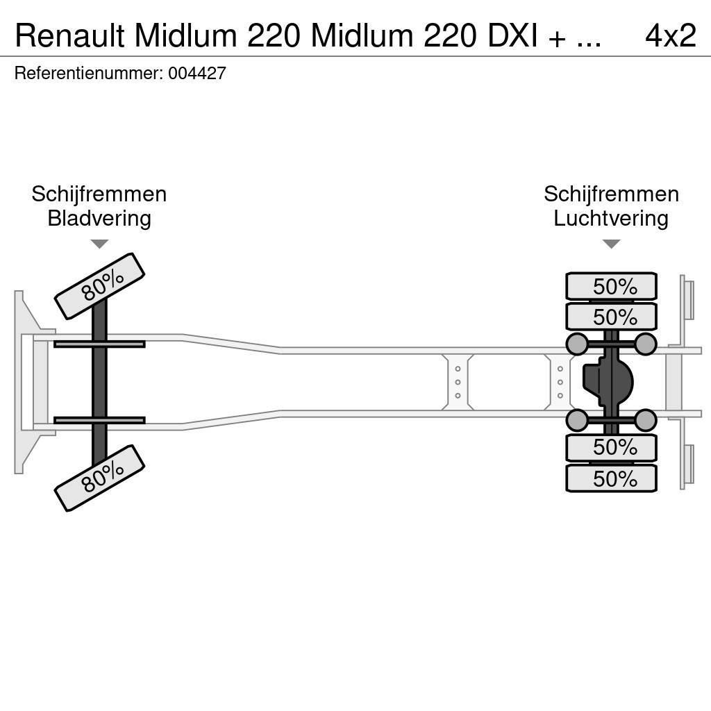 Renault Midlum 220 Midlum 220 DXI + Manual + Euro 5 + Dhol Caminhões de caixa fechada