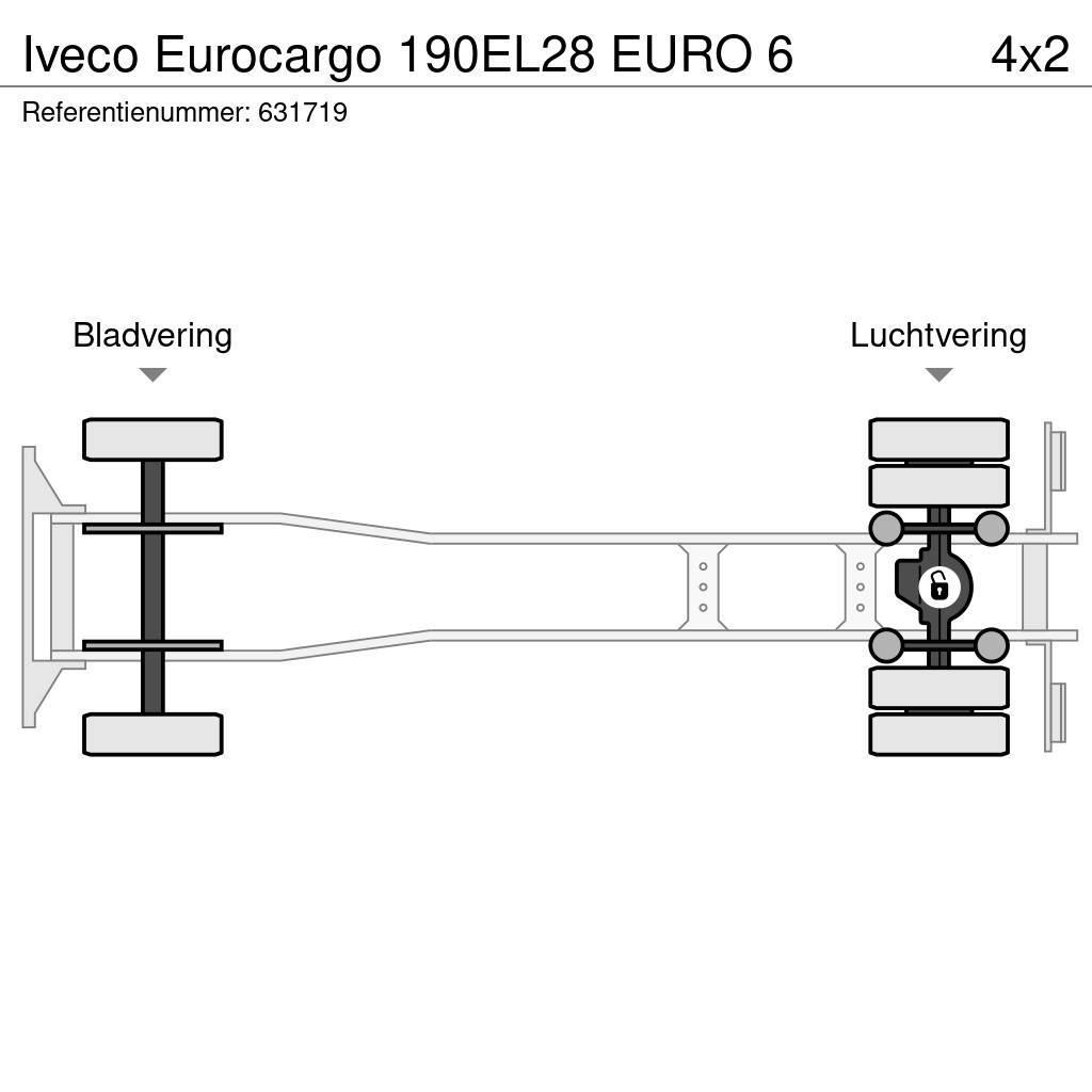 Iveco Eurocargo 190EL28 EURO 6 Caminhões de caixa fechada