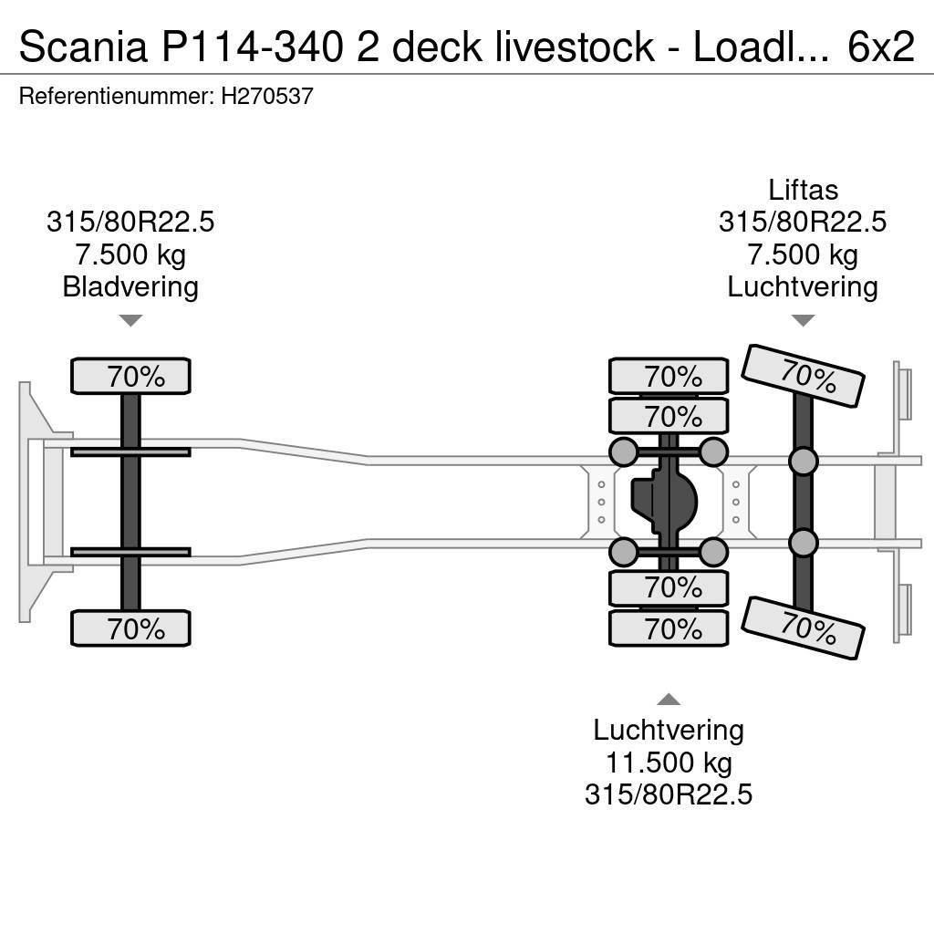 Scania P114-340 2 deck livestock - Loadlift - Moving floo Camiões de transporte de animais