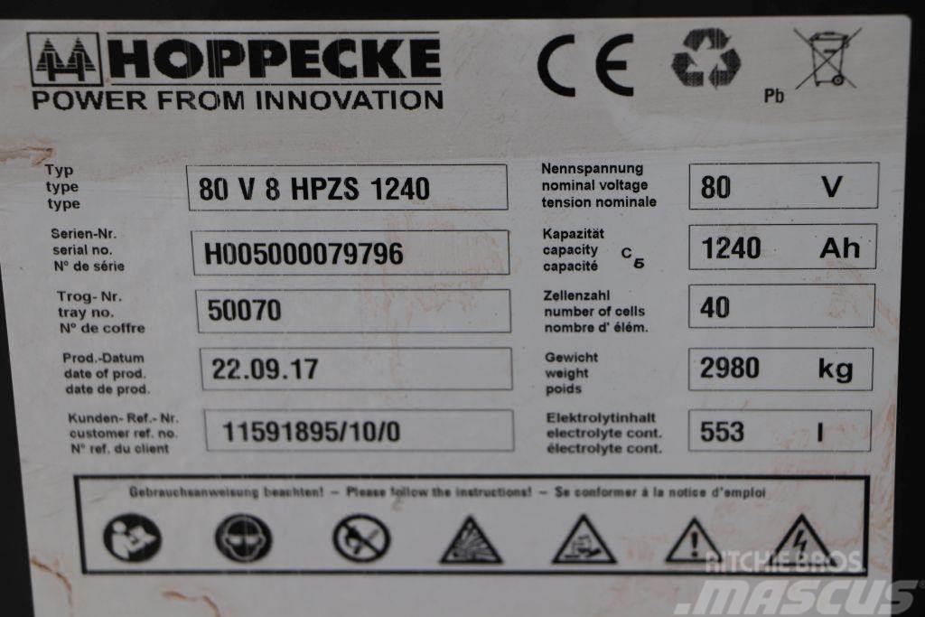 Hoppecke 80-V-8-HPZS-1240 Outros
