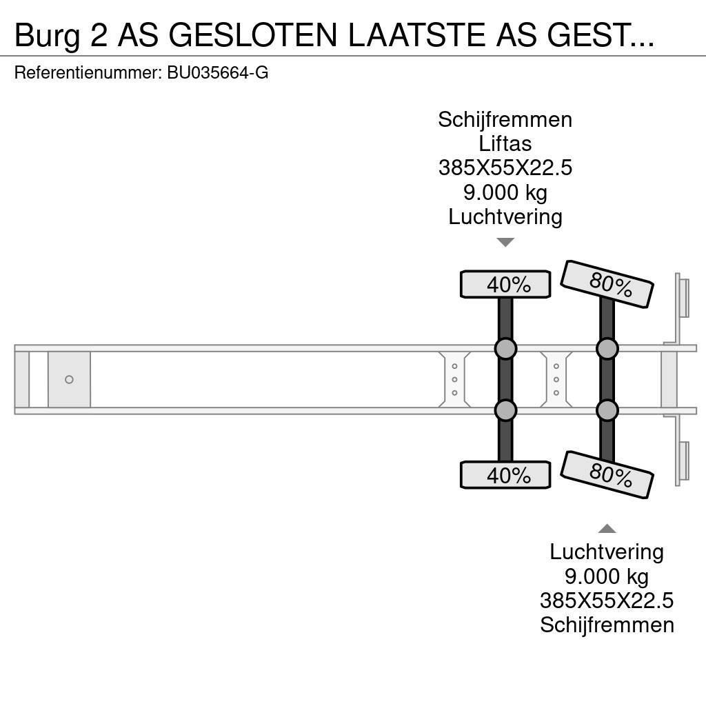 Burg 2 AS GESLOTEN LAATSTE AS GESTUURD Semi Reboques Isotérmicos