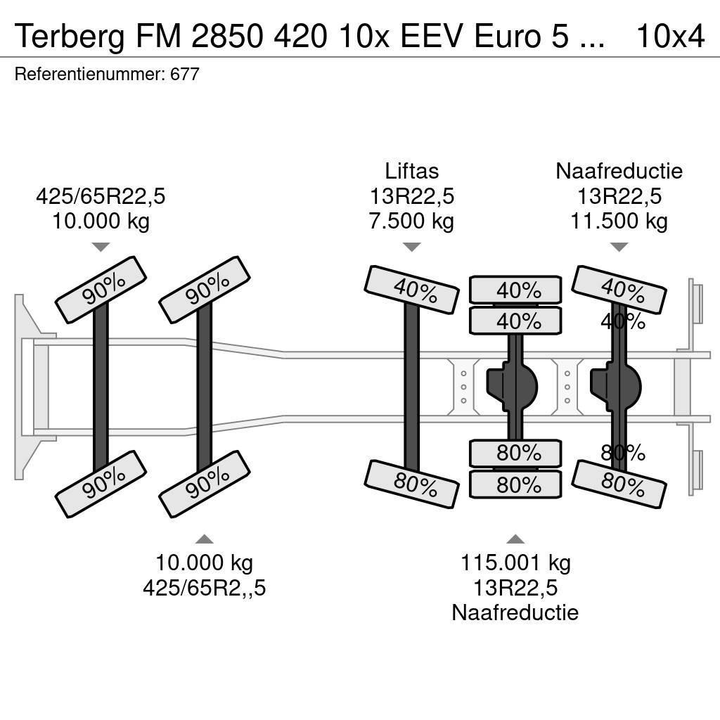 Terberg FM 2850 420 10x EEV Euro 5 Liebherr 15 Kub Mixer N Caminhões de betonagem