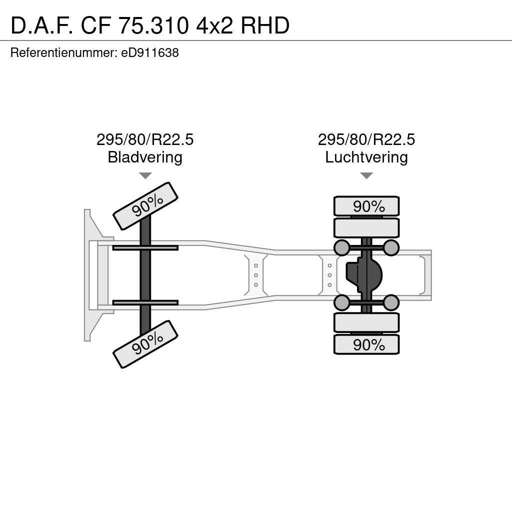 DAF CF 75.310 4x2 RHD Cavalos Mecânicos