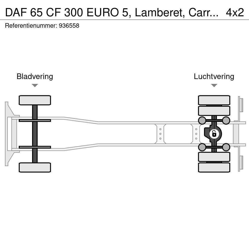 DAF 65 CF 300 EURO 5, Lamberet, Carrier, 2 Coolunits Caminhões caixa temperatura controlada