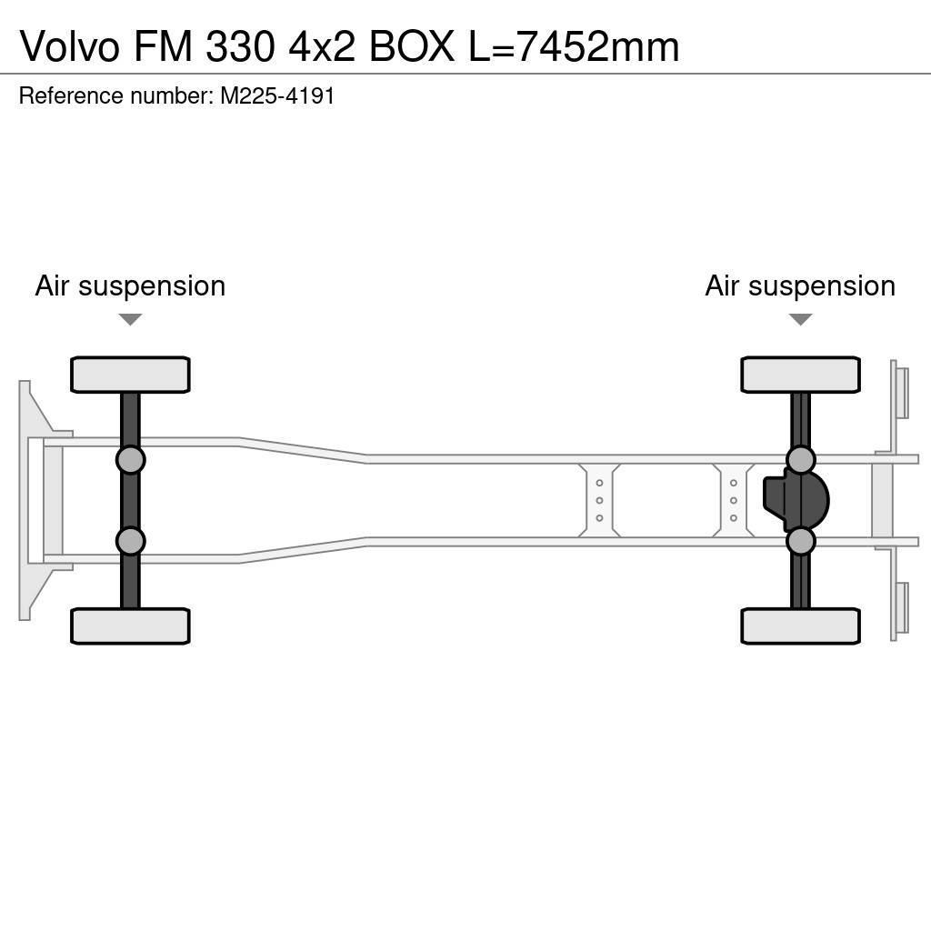 Volvo FM 330 4x2 BOX L=7452mm Caminhões de caixa fechada