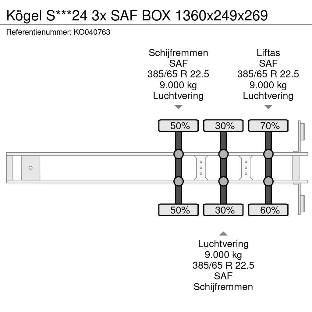 Kögel S***24 3x SAF BOX 1360x249x269 Semi-Reboques Caixa Fechada