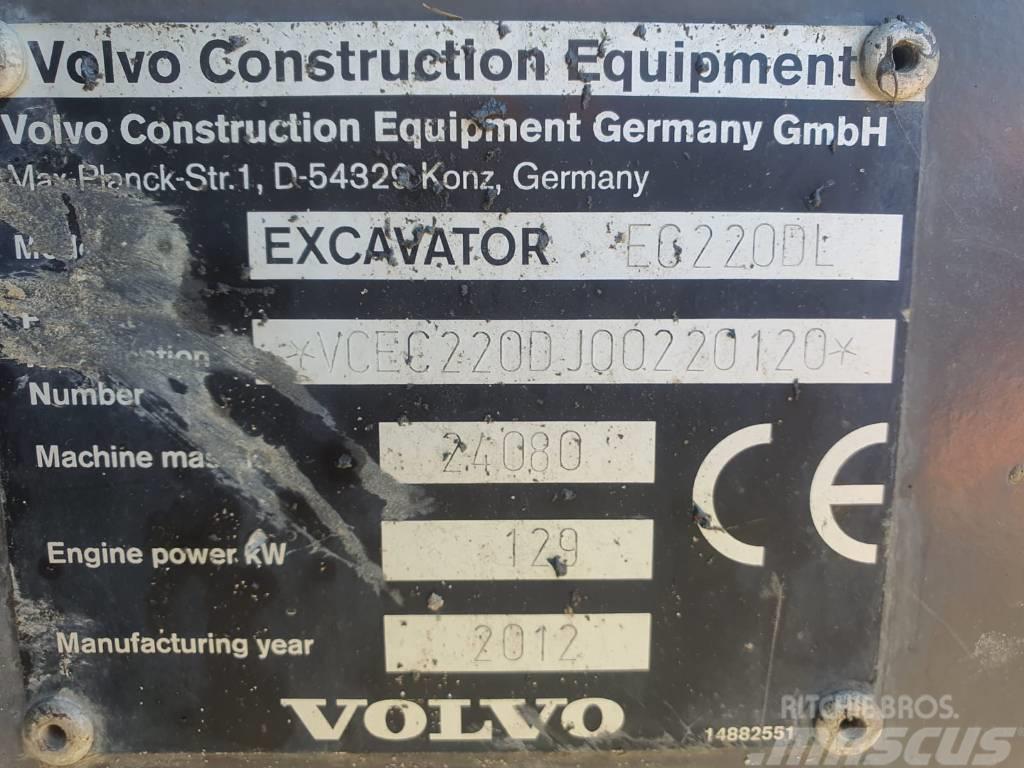 Volvo EC 220 DL Escavadeiras de esteiras