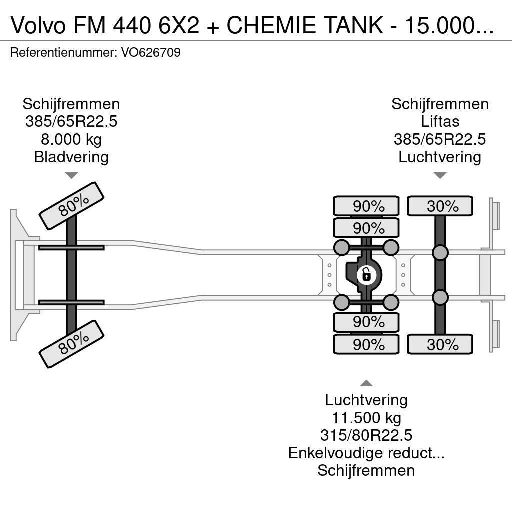 Volvo FM 440 6X2 + CHEMIE TANK - 15.000 L - 4 COMP. / EU Camiões-cisterna