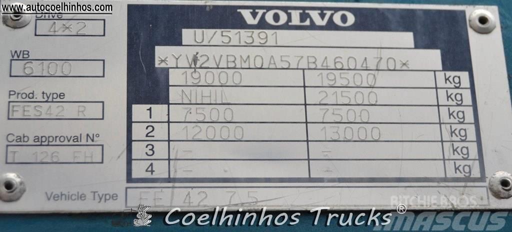 Volvo FE 240 Caminhões de caixa fechada