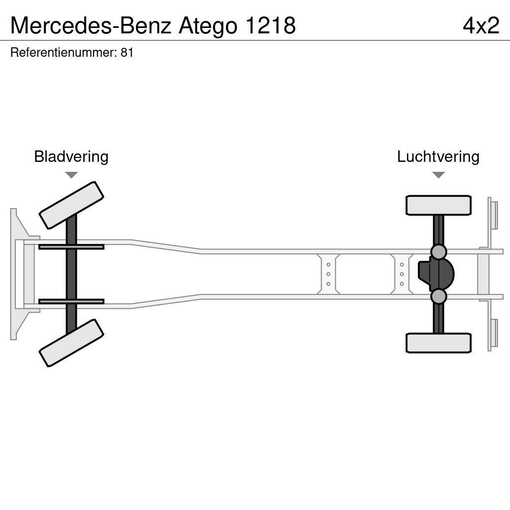 Mercedes-Benz Atego 1218 Caminhões de caixa fechada