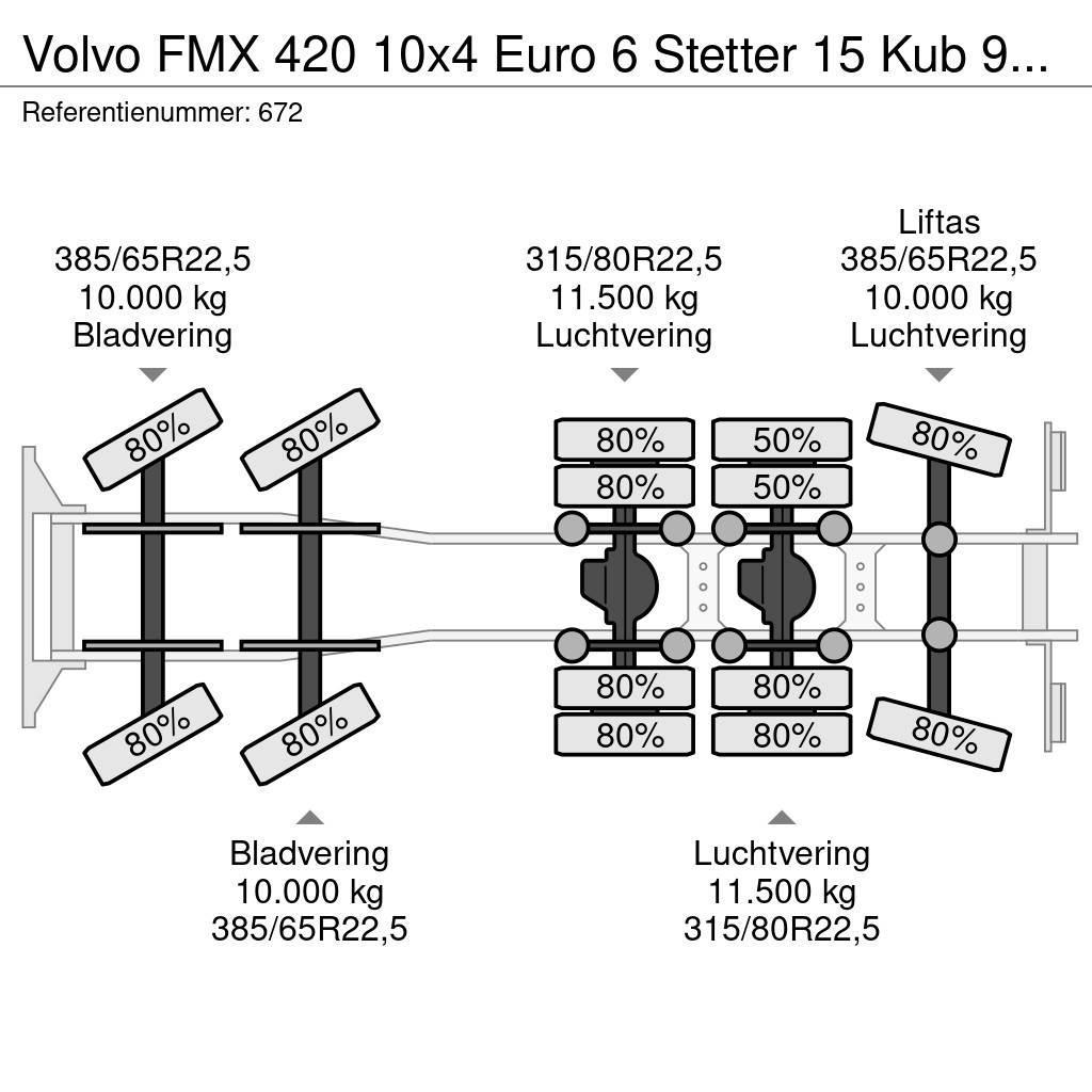 Volvo FMX 420 10x4 Euro 6 Stetter 15 Kub 9 Pieces NL Tru Caminhões de betonagem