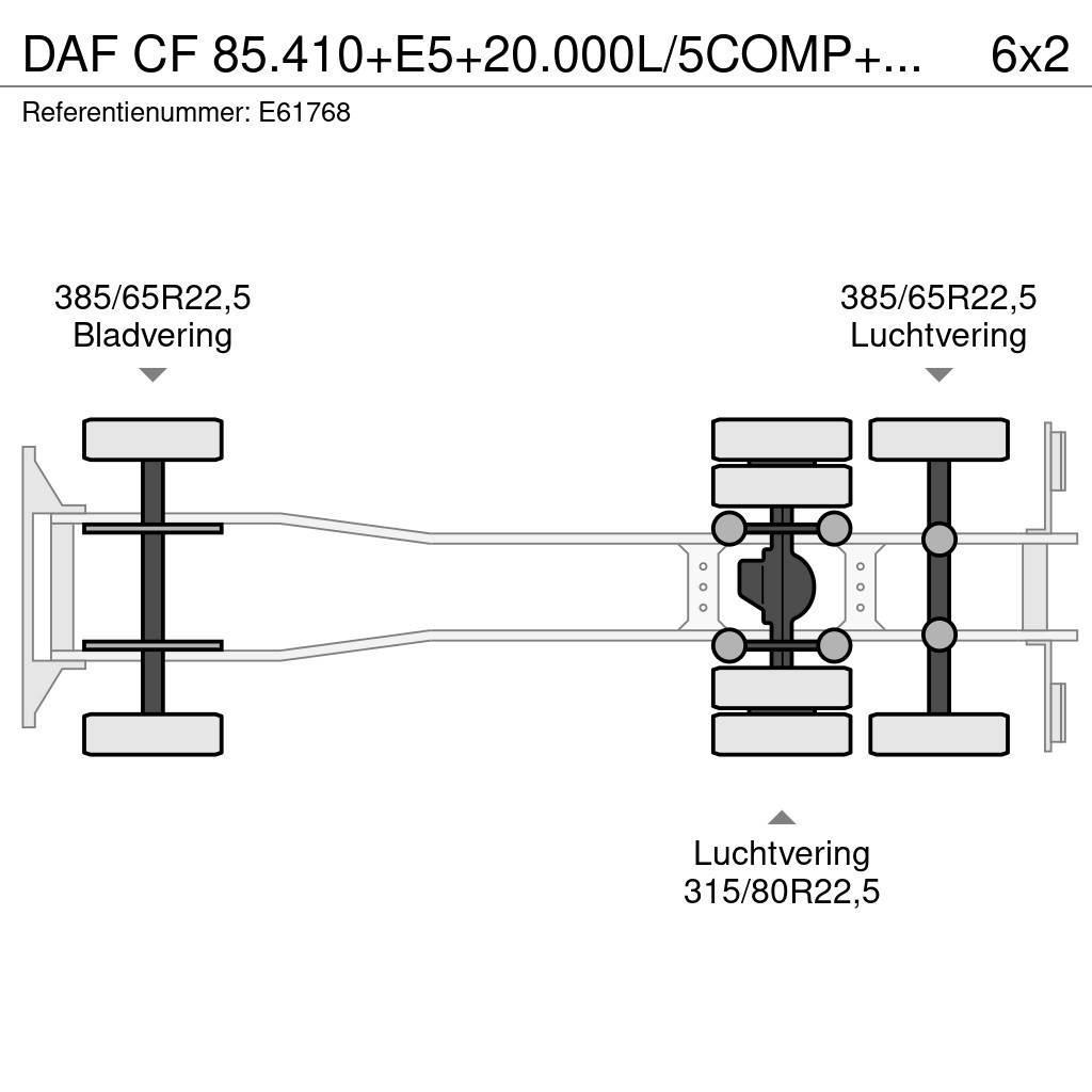 DAF CF 85.410+E5+20.000L/5COMP+SOURCE/DOME Camiões-cisterna