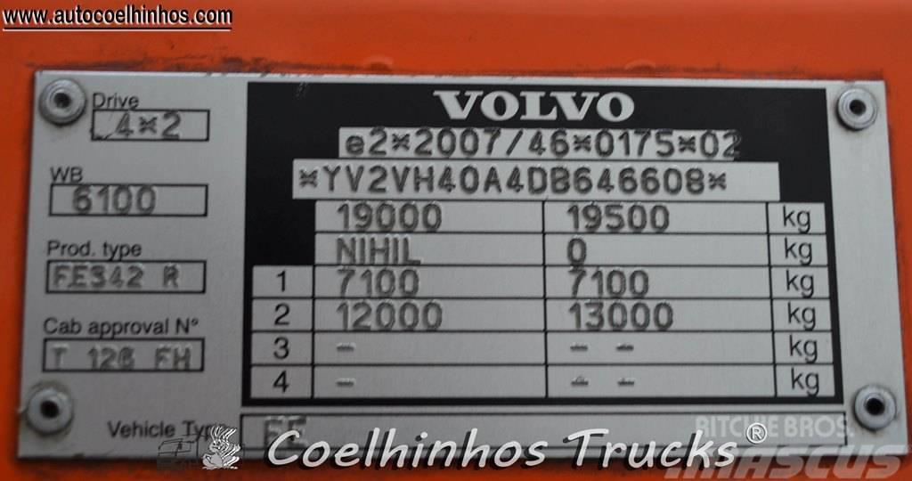Volvo FE260 Caminhões de caixa fechada