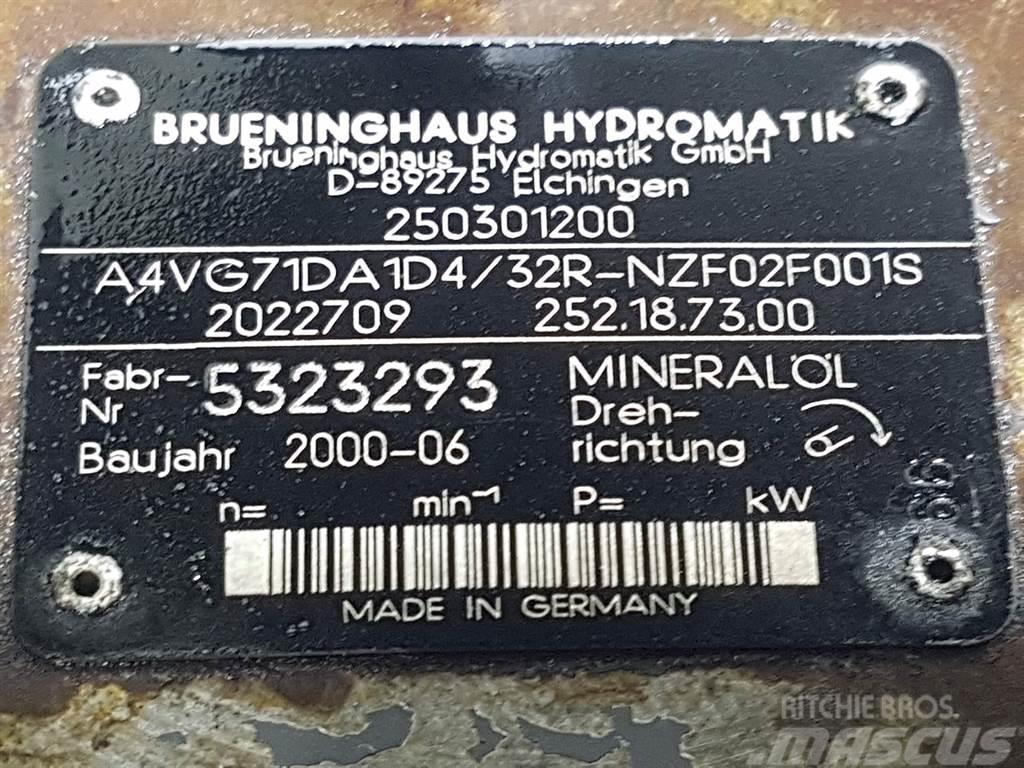 Brueninghaus Hydromatik A4VG71DA1D4/32R-R902022709-Drive pump/Fahrpumpe Hidráulica