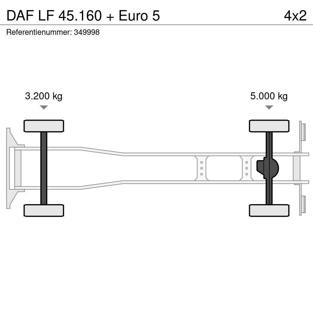 DAF LF 45.160 + Euro 5 Caminhões de caixa fechada