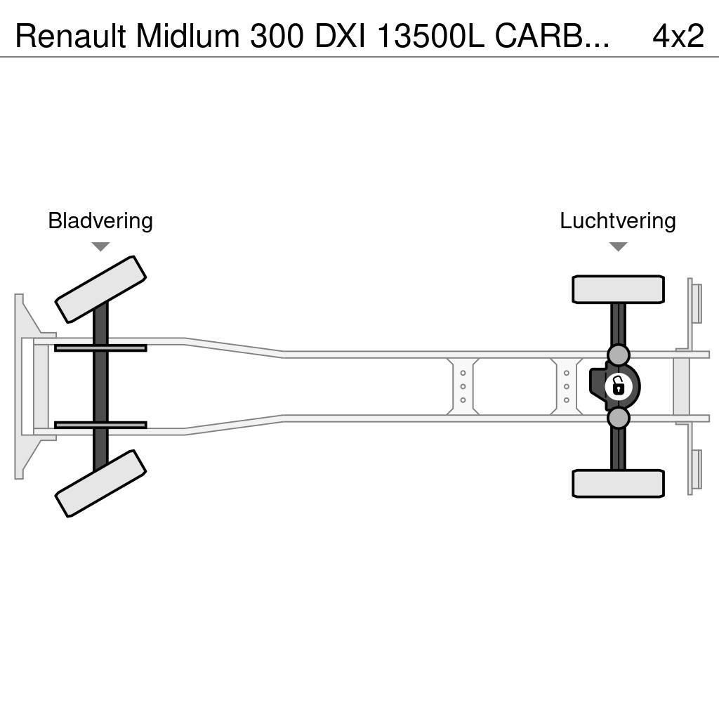 Renault Midlum 300 DXI 13500L CARBURANT / FUEL - 4 COMP Camiões-cisterna