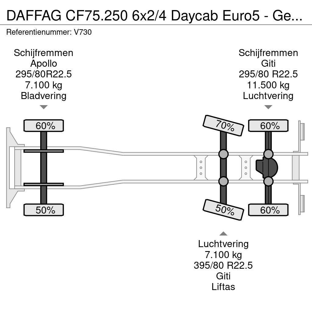 DAF FAG CF75.250 6x2/4 Daycab Euro5 - Geesink GPM III Camiões de lixo
